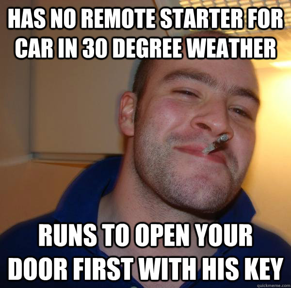 has no remote starter for car in 30 degree weather runs to open your door first with his key - has no remote starter for car in 30 degree weather runs to open your door first with his key  Misc
