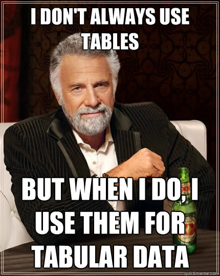 I don't always use tables But when I do, I use them for tabular Data  The Most Interesting Man In The World