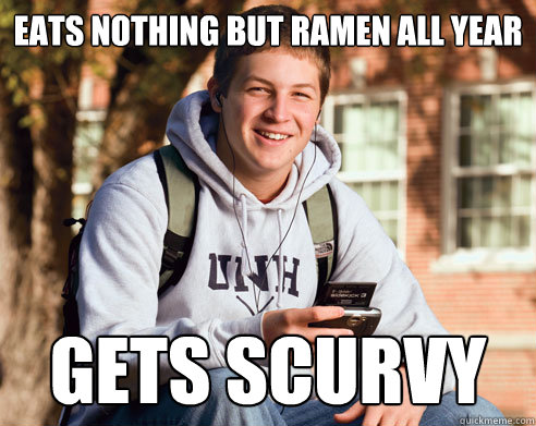 eats nothing but ramen all year Gets Scurvy  College Freshman