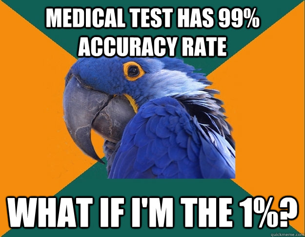 Medical test has 99% accuracy rate what if i'm the 1%?  Paranoid Parrot