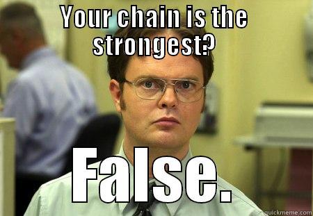 YOUR CHAIN IS THE STRONGEST? FALSE. Dwight