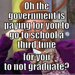 OH THE GOVERNMENT IS PAYING FOR YOU TO GO TO SCHOOL A THIRD TIME FOR YOU TO NOT GRADUATE? Creepy Wonka