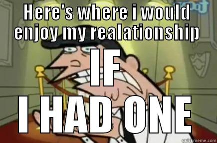 HERE'S WHERE I WOULD ENJOY MY REALATIONSHIP IF I HAD ONE Misc