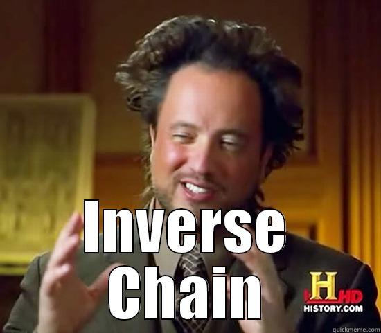  INVERSE CHAIN Ancient Aliens