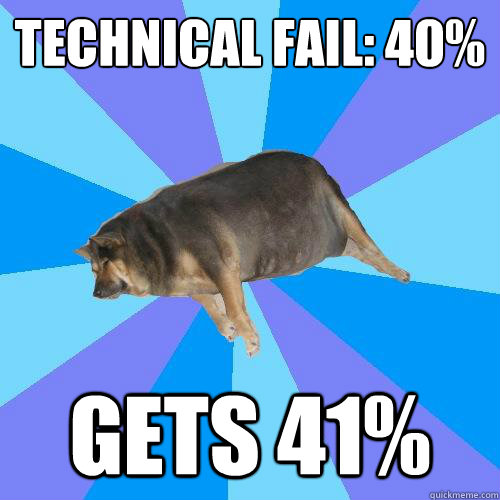 technical fail: 40% gets 41%  Lazy college student