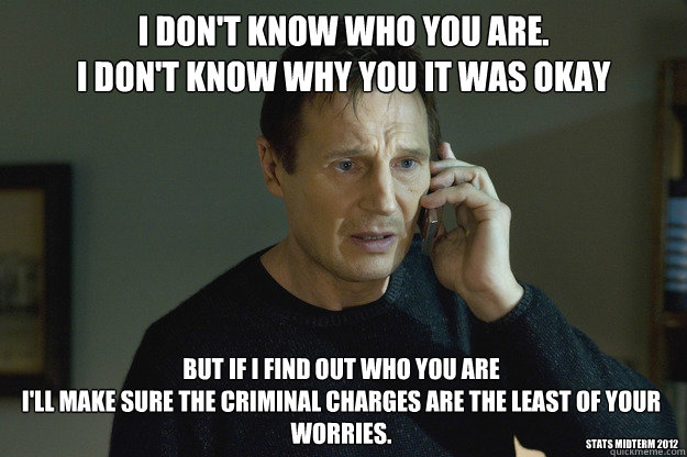 I don't know who you are.
I don't know why you it was okay But if I find out who you are
I'll make sure the criminal charges are the least of your worries. Stats midterm 2012  Taken