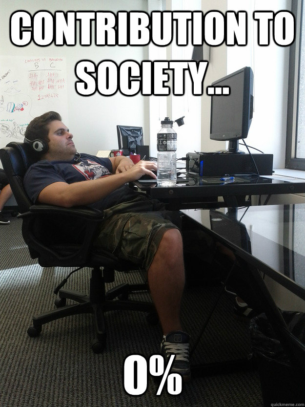 Contribution to Society... 0% - Contribution to Society... 0%  Checked-Out Coworker