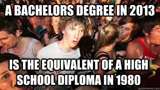 A bachelors degree in 2013 Is the equivalent of a high school diploma in 1980  Sudden Clarity Clarence