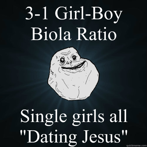 3-1 Girl-Boy Biola Ratio Single girls all 