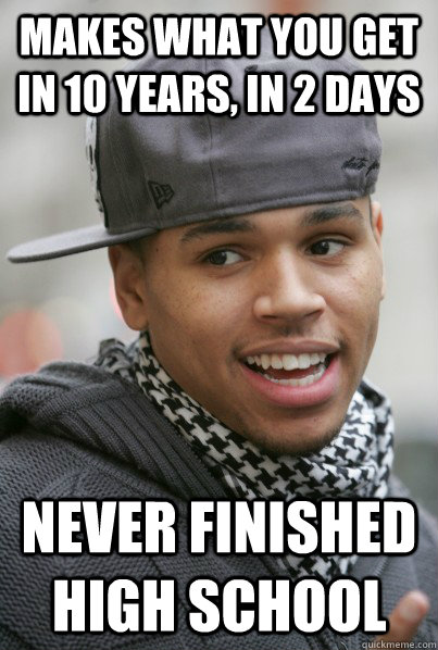 makes what you get in 10 years, in 2 days never finished high school  Scumbag Chris Brown
