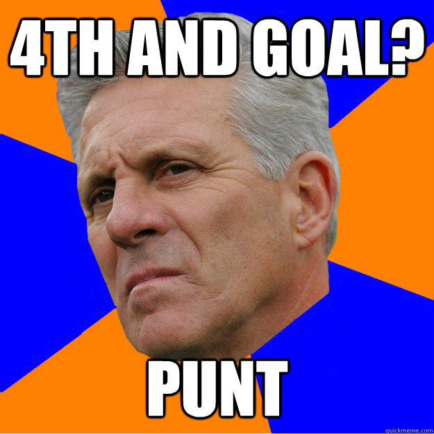 4th and Goal? PUNT  Uninformed Zook