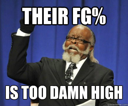 THEIR FG% IS TOO DAMN HIGH  Too Damn High