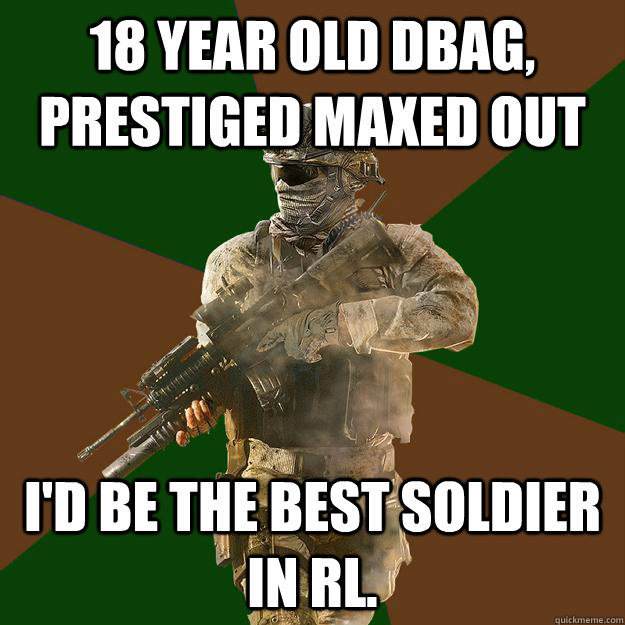 18 year old dbag, prestiged maxed out I'd be the best soldier in RL.  Call of Duty Addict