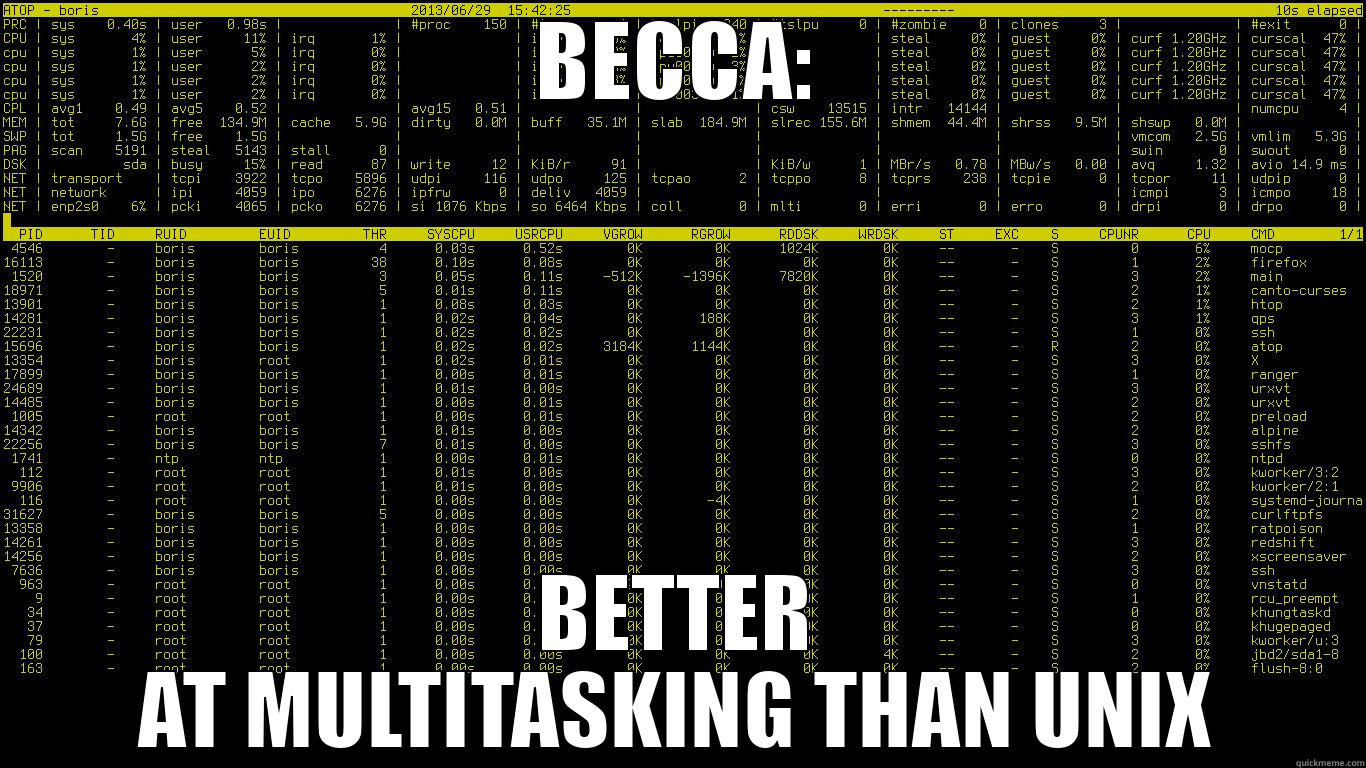 BECCA: BETTER AT MULTITASKING THAN UNIX Misc