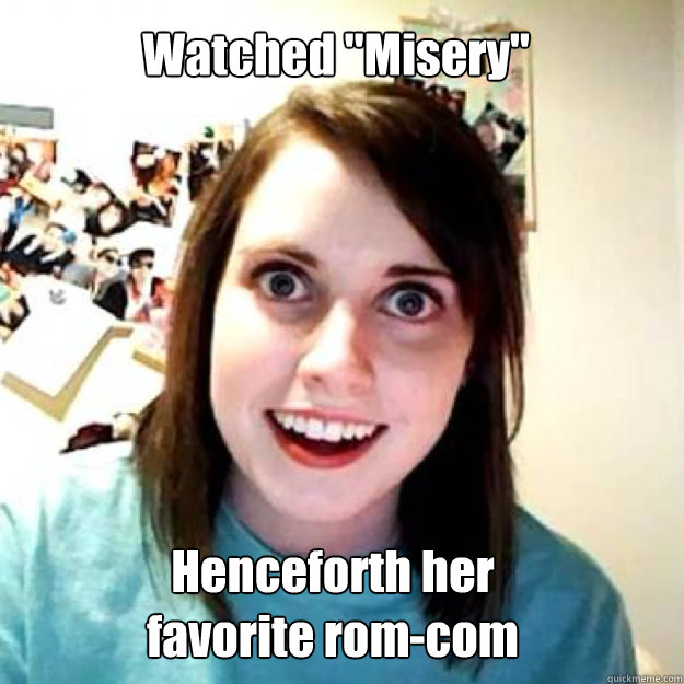 Watched 