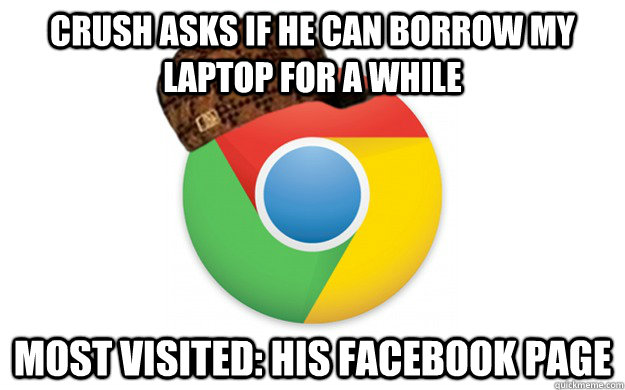 Crush asks if he can borrow my laptop for a while MOst visited: his facebook page  Scumbag Chrome