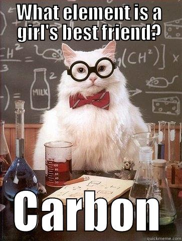WHAT ELEMENT IS A GIRL'S BEST FRIEND? CARBON Chemistry Cat