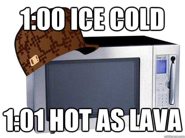 1:00 Ice Cold 1:01 Hot as lava  Scumbag Microwave