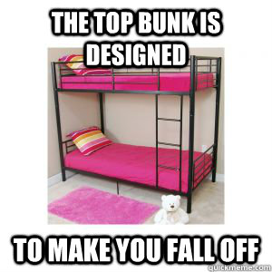 the top bunk is designed to make you fall off - the top bunk is designed to make you fall off  Bunk Bed Rage