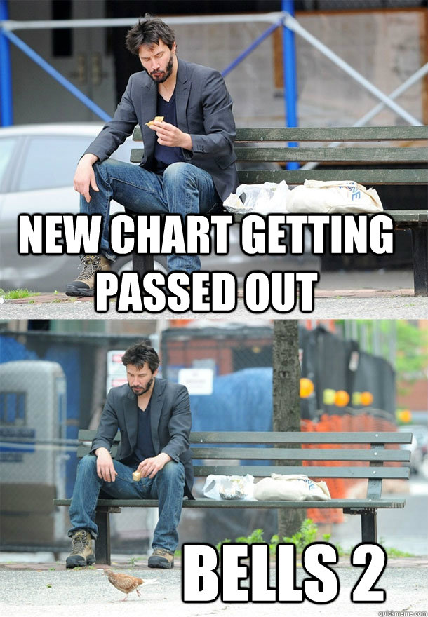 new chart getting passed out Bells 2  Sad Keanu