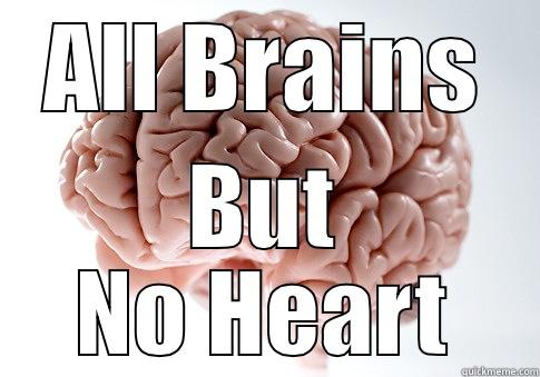 Antonin Scalia - ALL BRAINS BUT NO HEART Scumbag Brain