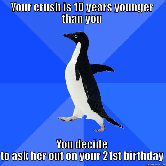 YOUR CRUSH IS 10 YEARS YOUNGER THAN YOU YOU DECIDE TO ASK HER OUT ON YOUR 21ST BIRTHDAY Socially Awkward Penguin