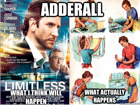 Adderall What I think will happen What actually happens  Adderall