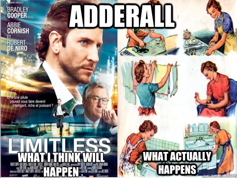 Adderall What I think will happen What actually happens  