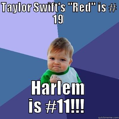 TAYLOR SWIFT'S 
