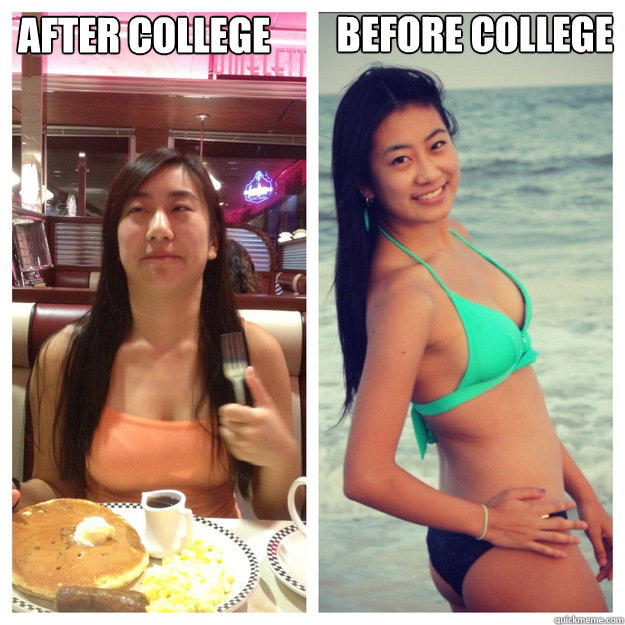 before college after college  Freshman 15