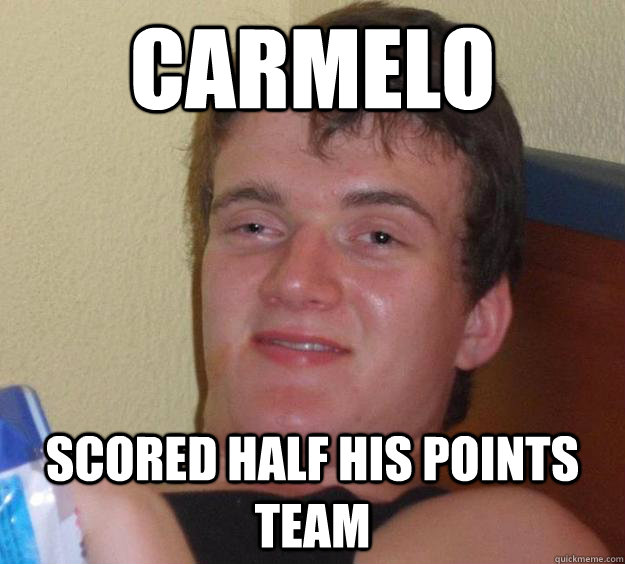 Carmelo  scored half his points team  10 Guy