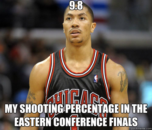 9.8 my shooting percentage in the Eastern conference finals  Derrick Rose faces