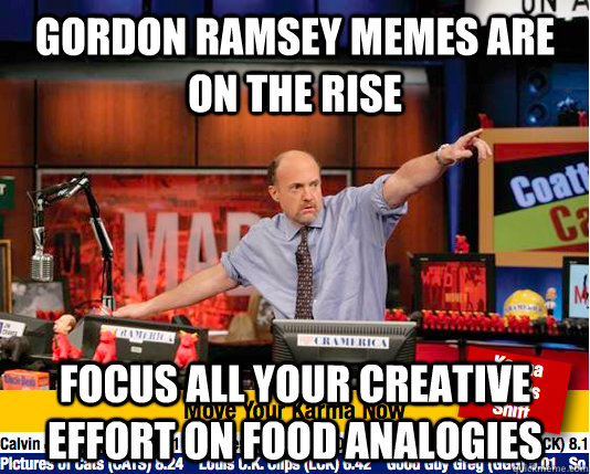 Gordon Ramsey memes are on the rise Focus all your creative effort on food analogies  move your karma now