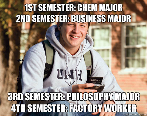 1st Semester: Chem Major
2nd semester: Business Major
 3rd Semester: Philosophy Major
4th Semester: Factory Worker  College Freshman