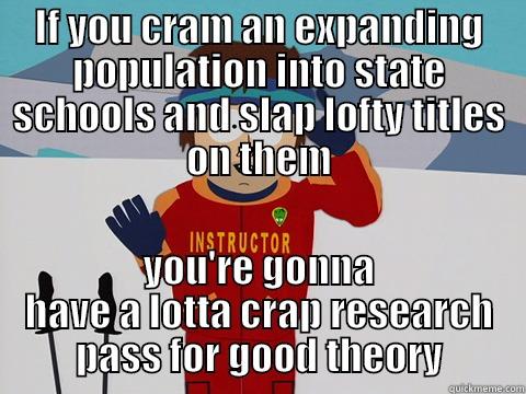 Bad research - IF YOU CRAM AN EXPANDING POPULATION INTO STATE SCHOOLS AND SLAP LOFTY TITLES ON THEM YOU'RE GONNA HAVE A LOTTA CRAP RESEARCH PASS FOR GOOD THEORY Bad Time