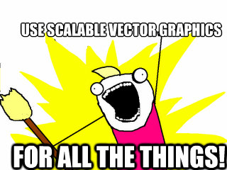 use scalable vector graphics for all the things!  All The Things