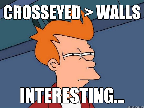 crosseyed > walls interesting...  Futurama Fry