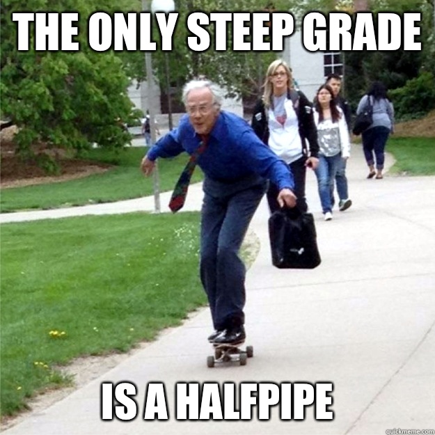 The only steep grade Is a halfpipe  Skating Prof