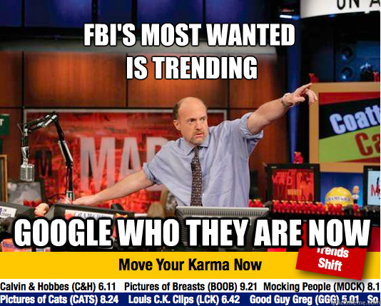 FBI's most wanted
 is trending Google who they are now - FBI's most wanted
 is trending Google who they are now  Mad Karma with Jim Cramer