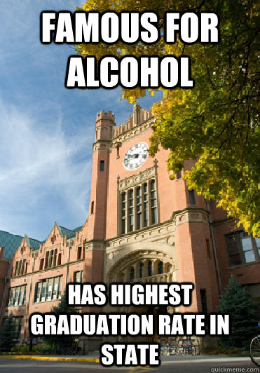 Famous for alcohol has highest graduation rate in state  