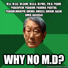 M.A., M.Sc., M.Com., M.B.A., M.Phil., Ph.D., PGDM, PGDEDPCM, PGDORM, PGDHRD, PGDTRG, PGDRMLMNNIPM, AMIMA, AMAESI, AMIBM, AASM, AMID, AGI(USA) Why no M.D?  