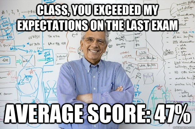 Class, you exceeded my expectations on the last exam Average score: 47% - Class, you exceeded my expectations on the last exam Average score: 47%  Engineering Professor