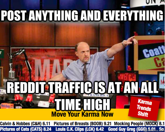 Post anything and everything reddit traffic is at an all time high  Mad Karma with Jim Cramer