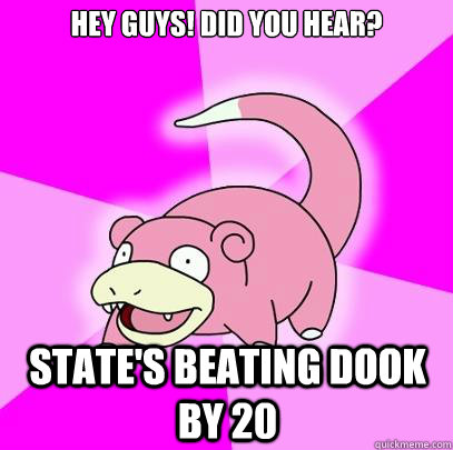 Hey Guys! Did you hear? State's beating dook by 20  Slowpoke