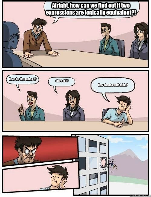 Alright, how can we find out if two expressions are logically equivalent?! stare at it! Keep De Morganing it! How about a truth table? - Alright, how can we find out if two expressions are logically equivalent?! stare at it! Keep De Morganing it! How about a truth table?  Boardroom