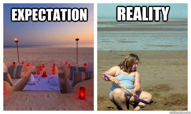 Expectation Reality  