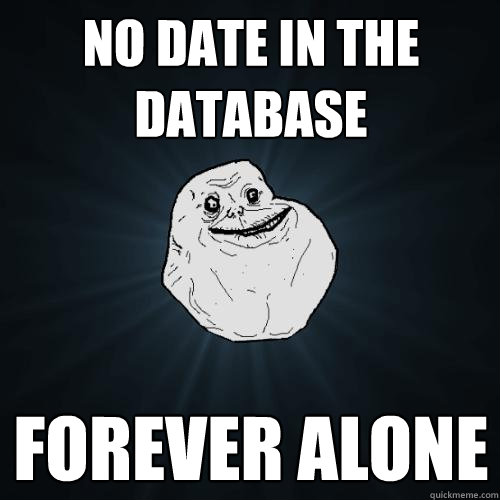 no date in the database forever alone  Forever Alone