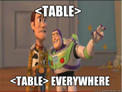 <table> <table> everywhere  woody and buzz