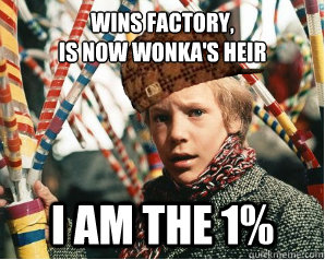 Wins factory, 
is now Wonka's heir I am the 1%  Scumbag Charlie Bucket