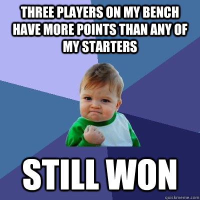 Three players on my bench have more points than any of my starters Still won - Three players on my bench have more points than any of my starters Still won  Success Kid